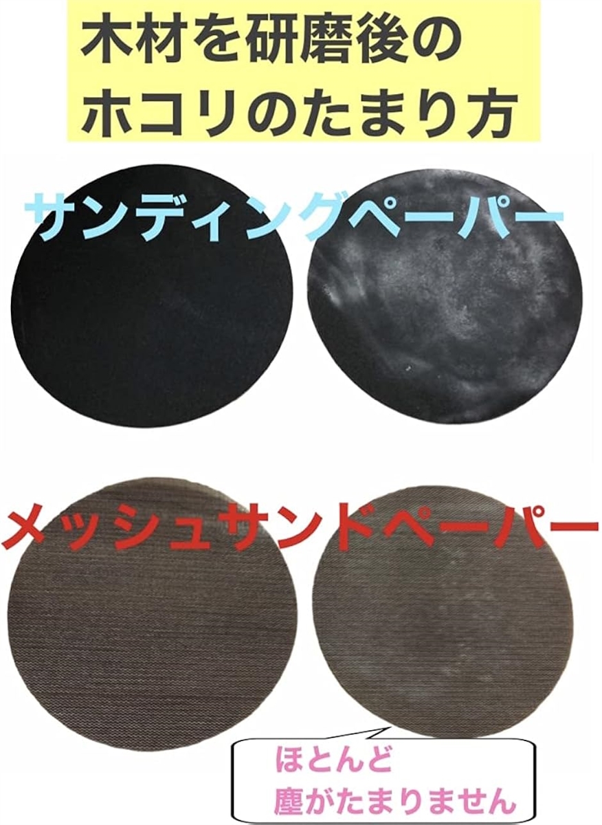 メッシュサンドペーパー 125mm 丸型 サンダー 耐水 ディスク
