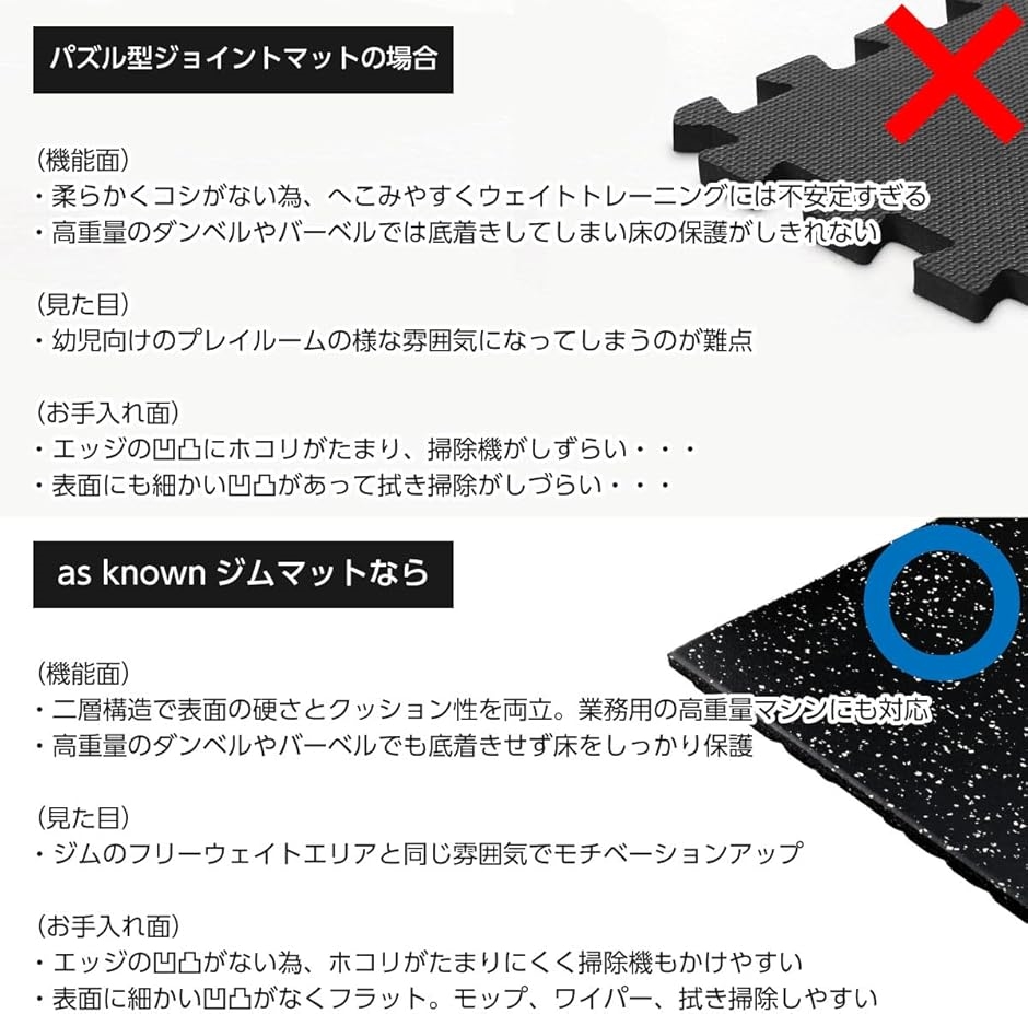 ジム トレーニング ゴム マット フィットネス ラバーフロア 50cmx50cm