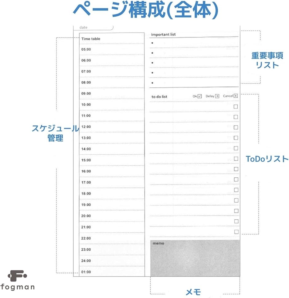 スケジュール帳 デイリー Todoリスト 管理 ノート 時間 予定 一日 2冊