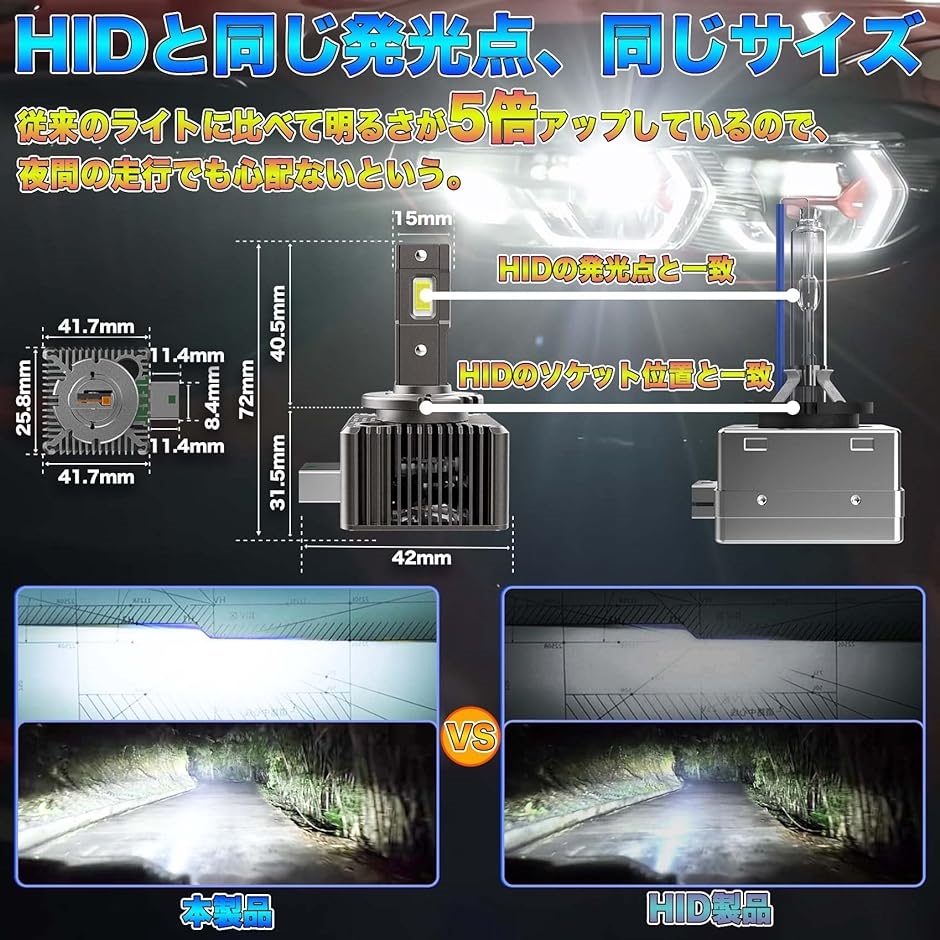 超特価安い ledヘッドライト70W 12000lm ホワイト 6000k両面発光