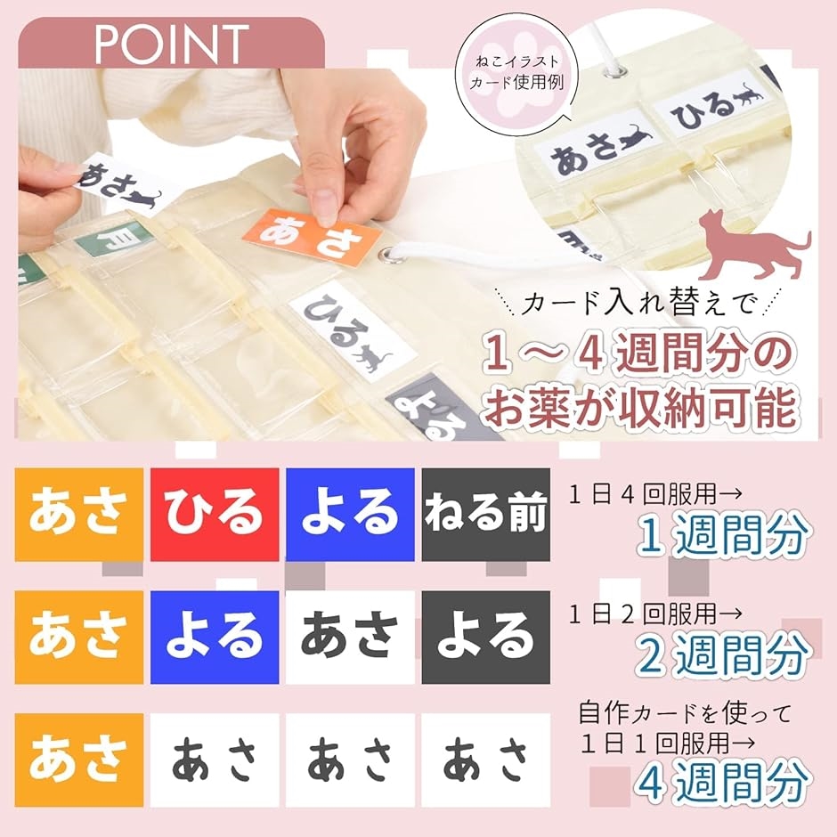 お薬カレンダー 1日2回のおすすめ人気商品一覧 通販 - Yahoo!ショッピング