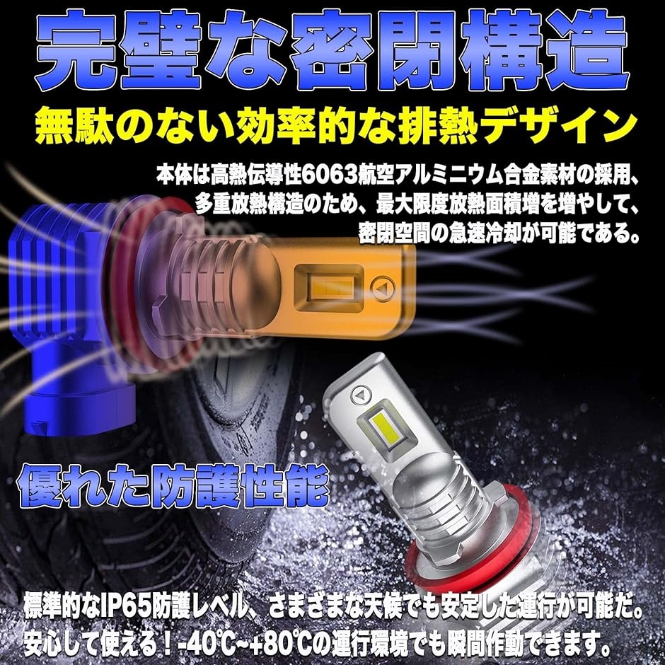 miniサイズ LEDヘッドライト 60W 13000LM車検対応 DC12-23V ファンレス ２個セット( ホワイト6500K)｜horikku｜04