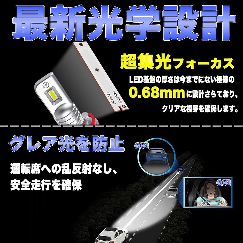 miniサイズ LEDヘッドライト 60W 13000LM車検対応 DC12-23V ファンレス ２個セット( ホワイト6500K)｜horikku｜05
