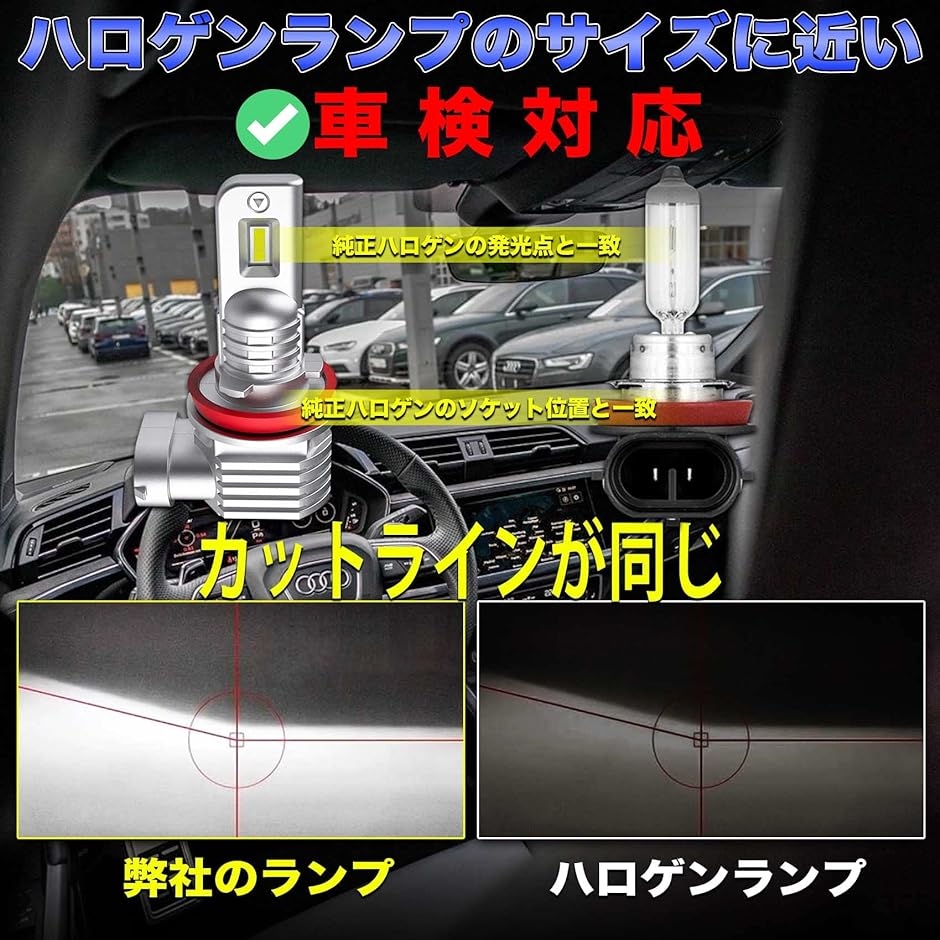 miniサイズ LEDヘッドライト 60W 13000LM車検対応 DC12-23V ファンレス ２個セット( ホワイト6500K)｜horikku｜06