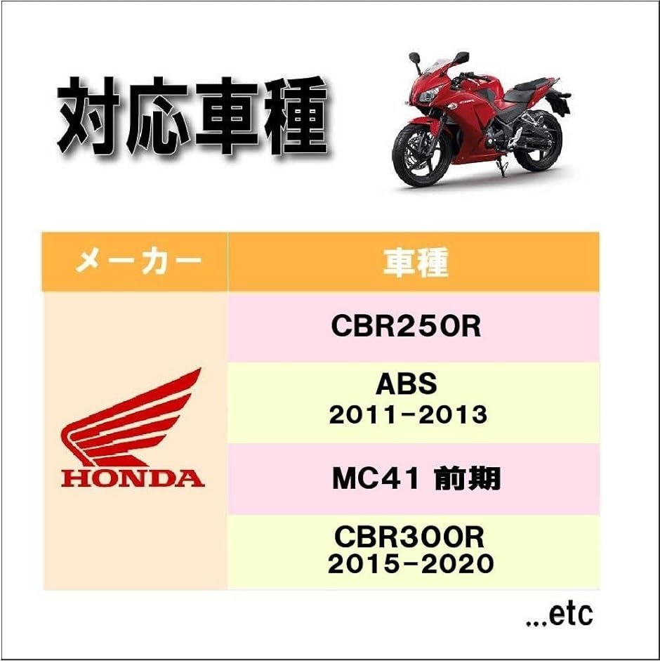 Life Design Johnson.101バイク ラジエーター ラジエター ホンダ CBR250R 2011-2013( シルバー) :  2b4osgn2yk : スピード発送 ホリック - 通販 - Yahoo!ショッピング