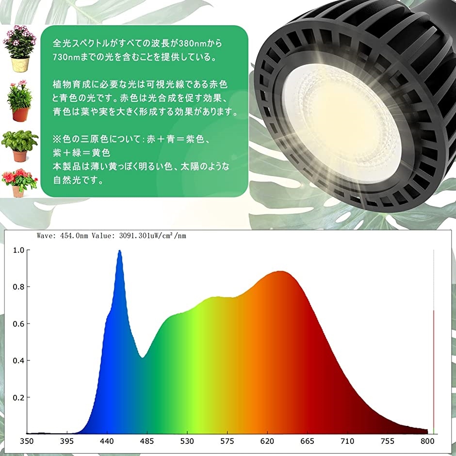 LED植物育成ライト 100W相当 太陽のような自然光 COBチップ 22858umol