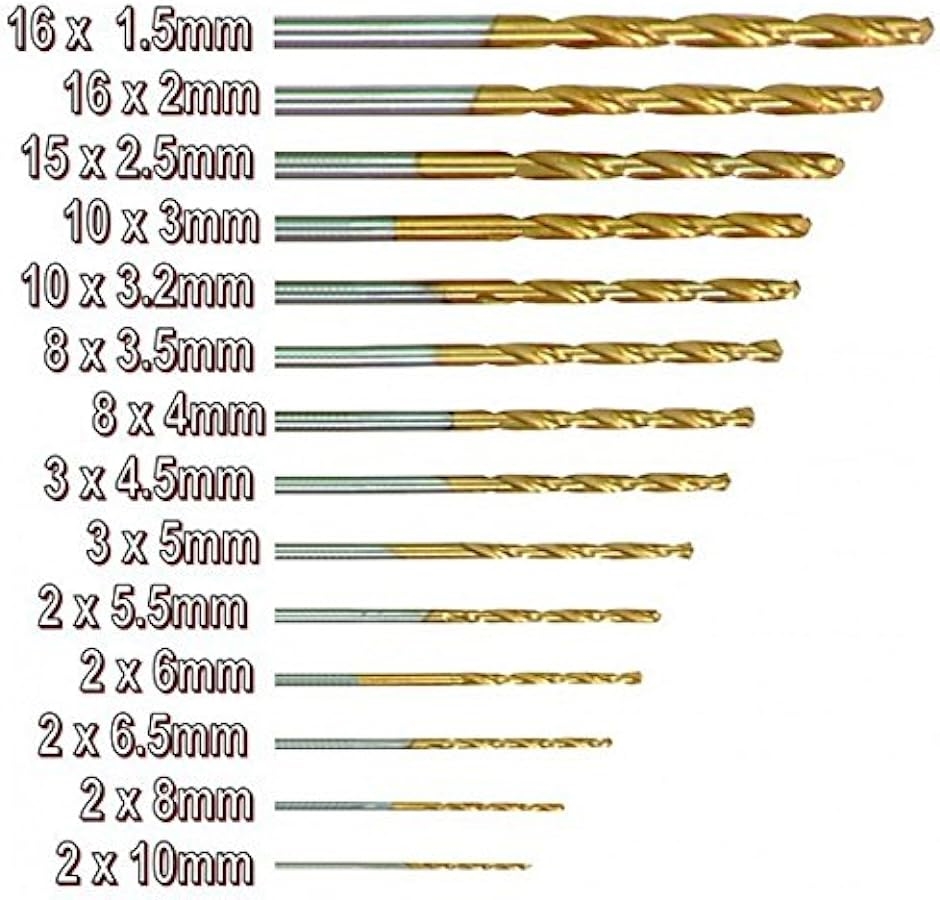 ドリル セット チタンコーティング 丸軸 ドリルビット HSS鋼 鉄工 木工