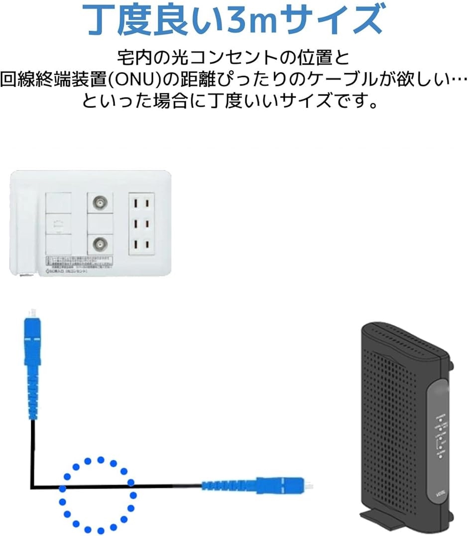【新品・未使用】光回線　ONU　宅内光配線コード　光ケーブル　41本まとめ売り 新品・未使用】光回線 ONU 宅内光配線コード 光ケーブル 41本
