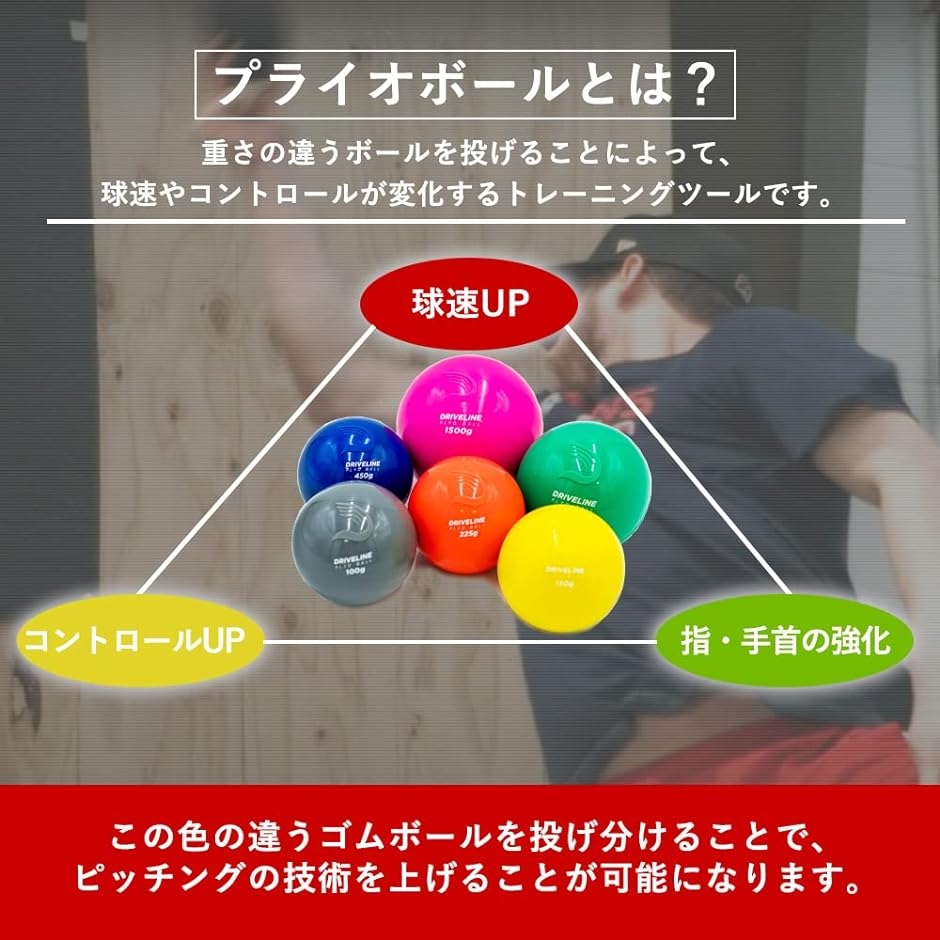 Driveline PlyoCare ball ボール プライオボール 野球 用 トレーニングボール 練習用( Multi_Color)