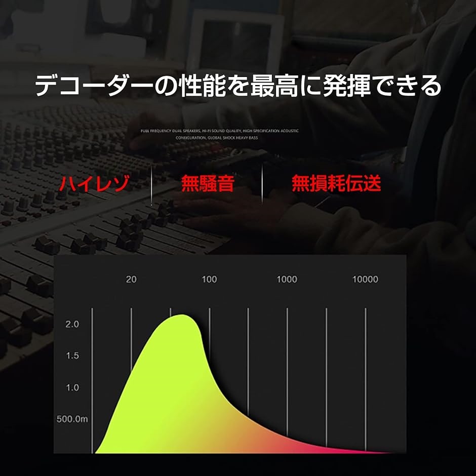 C2 オーディオケーブル OTGケーブル Type-C オスto オスデコーダー 音質向上 約12cm｜horikku｜04