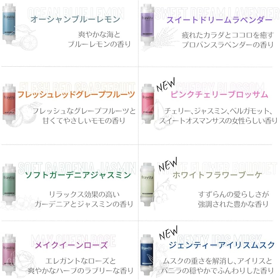 プレミアムビタミンシャワーフィルター シャワーヘッドに取付