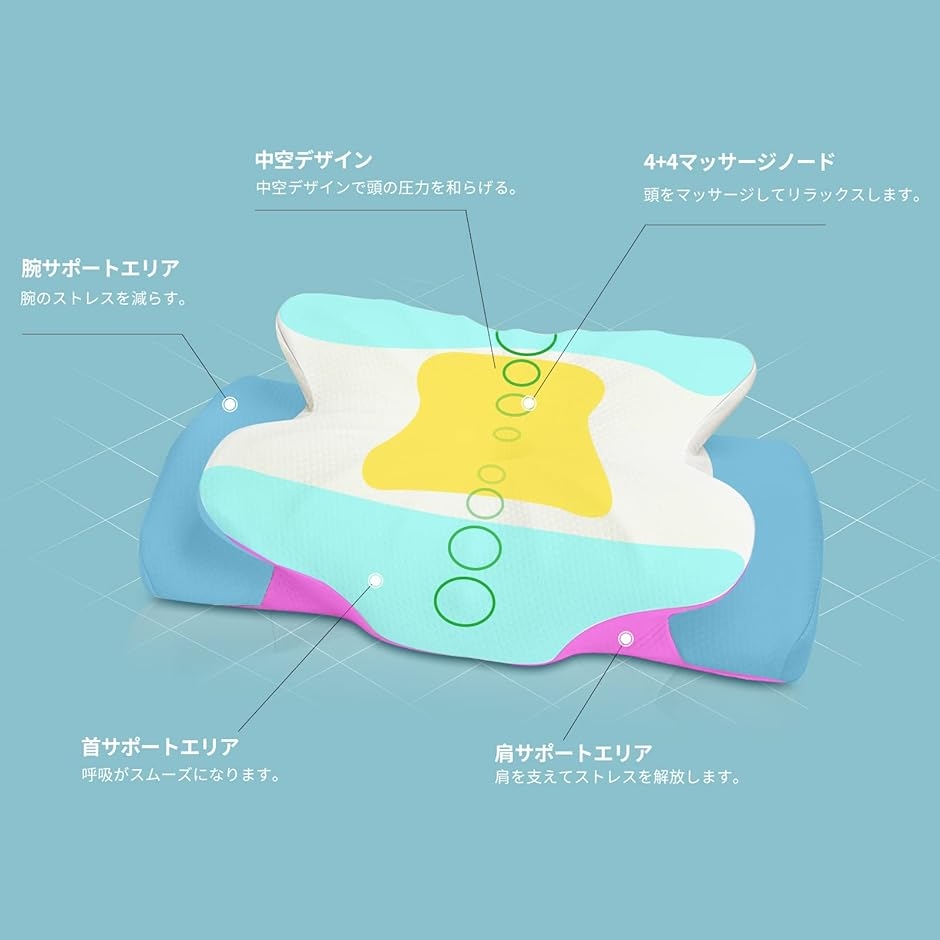 蝶形安眠枕 低反発枕 快眠枕 人間工学設計 洗えるカバー付き( 白灰色