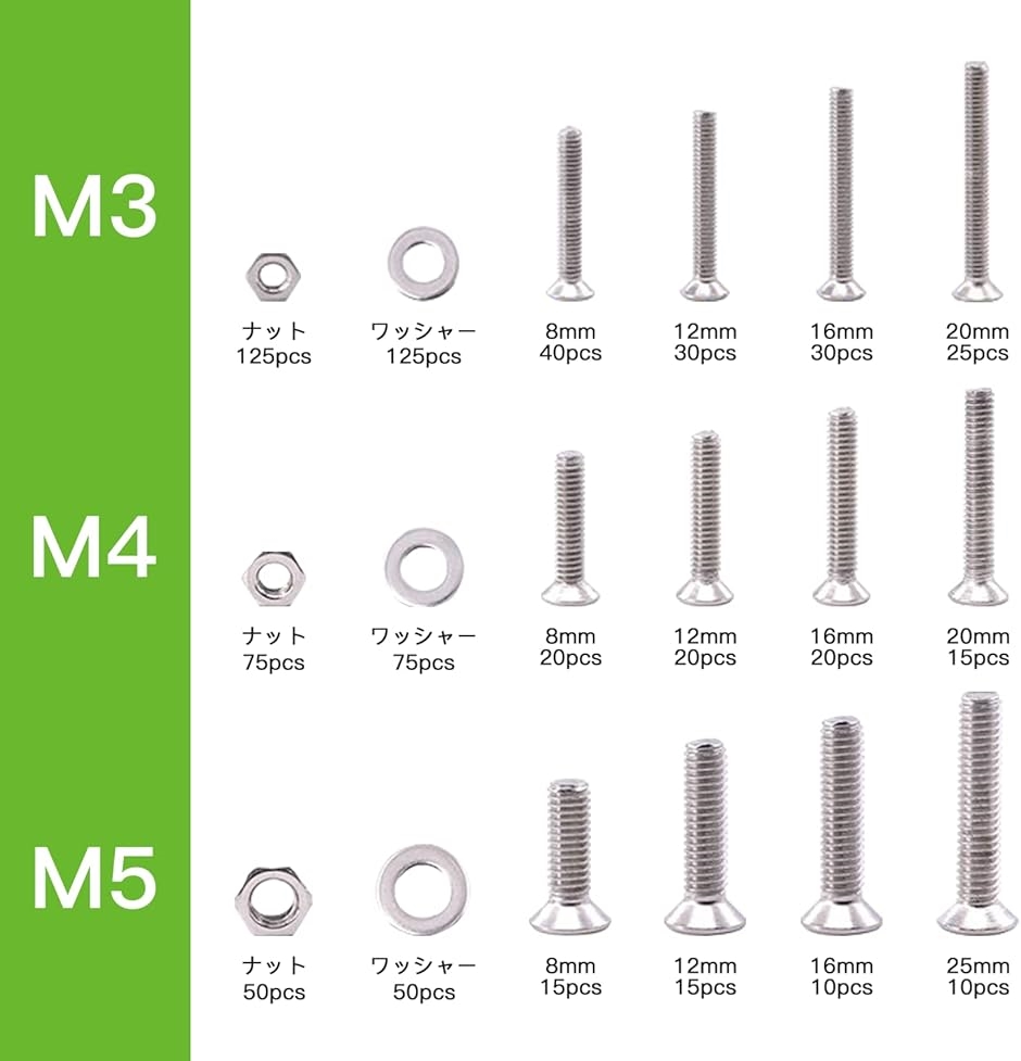 750本入 ねじ セット M3 M4 M5 超低頭 皿ねじ SUS304 ステンレス 十字穴付き 皿ビス MDM( シルバー, Medium ...