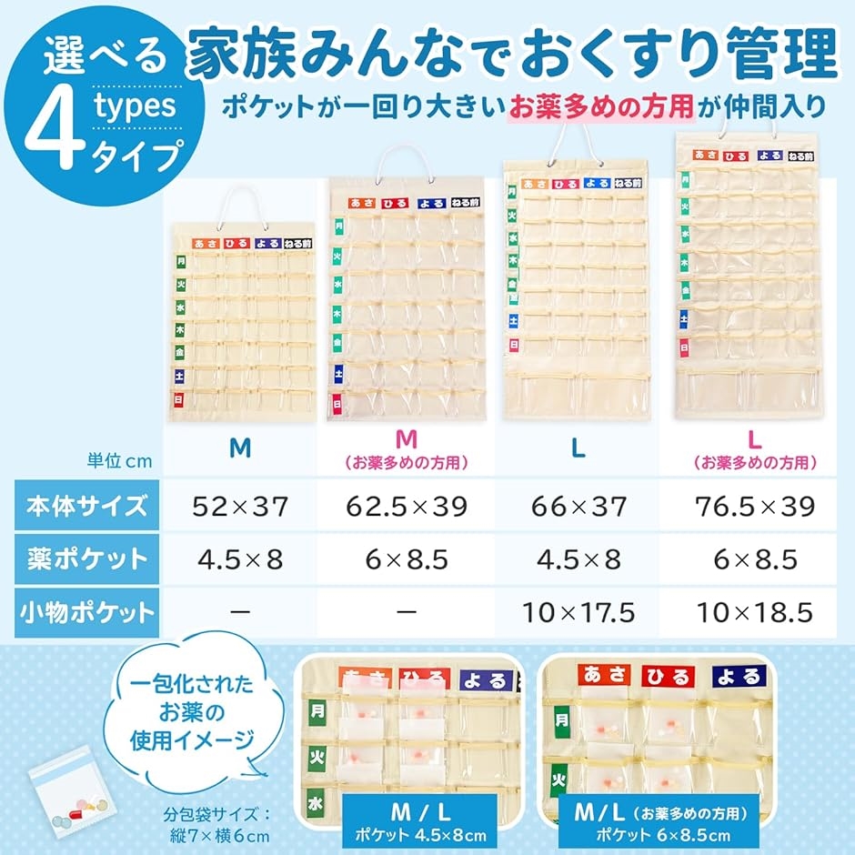 お薬カレンダー 1週間 壁掛け 飲み忘れ防止 投薬 服薬 収納