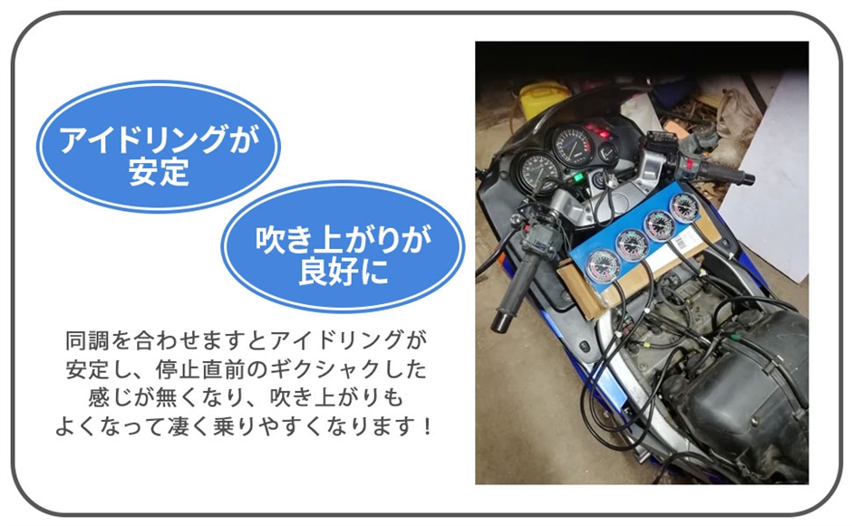 互換品】バイク キャブレター 4連 バキュームゲージ 同調 CB CBX GT Z