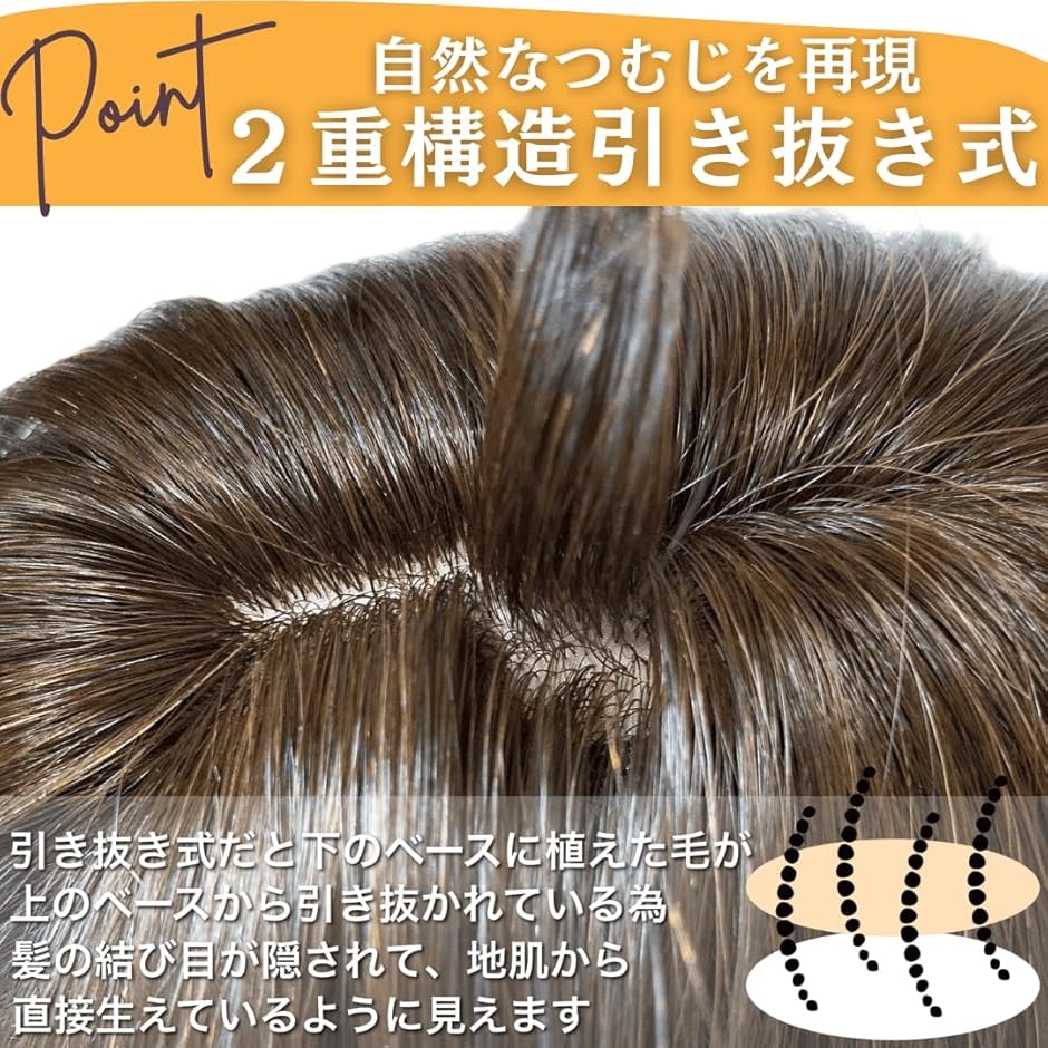 部分ウィッグ 人毛100% ヘアピース トップピース トップカバー 白髪カバー 前髪ウィッグ 自然 MDM(ナチュラルブラウン,  20cm)の画像