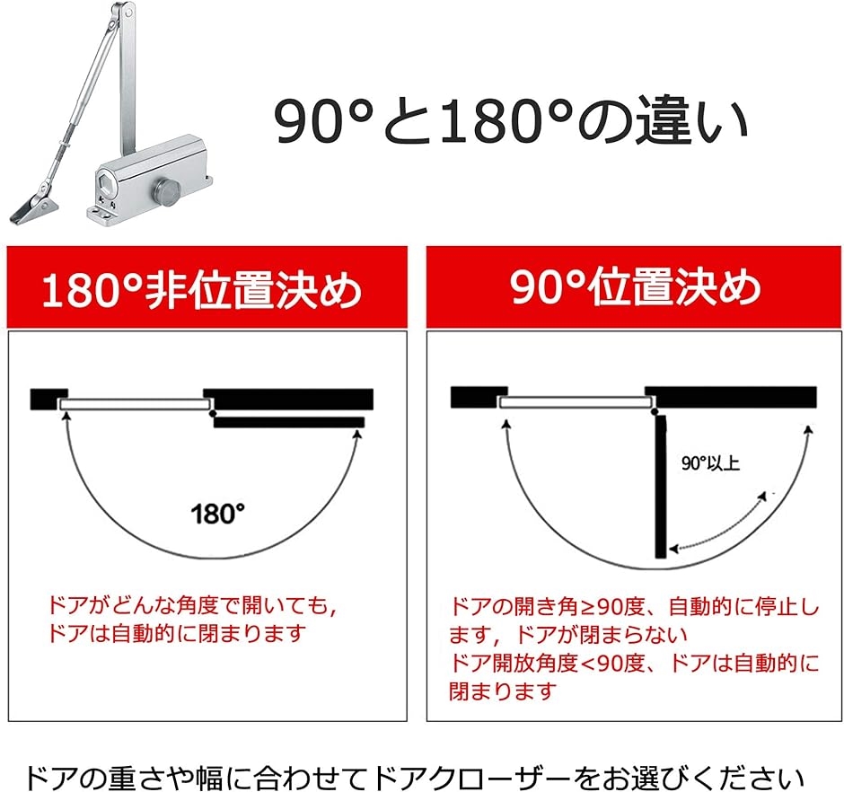 ドアクローザー 引き戸 自動閉門 玄関ドア ドアストッパー ネジ穴距離