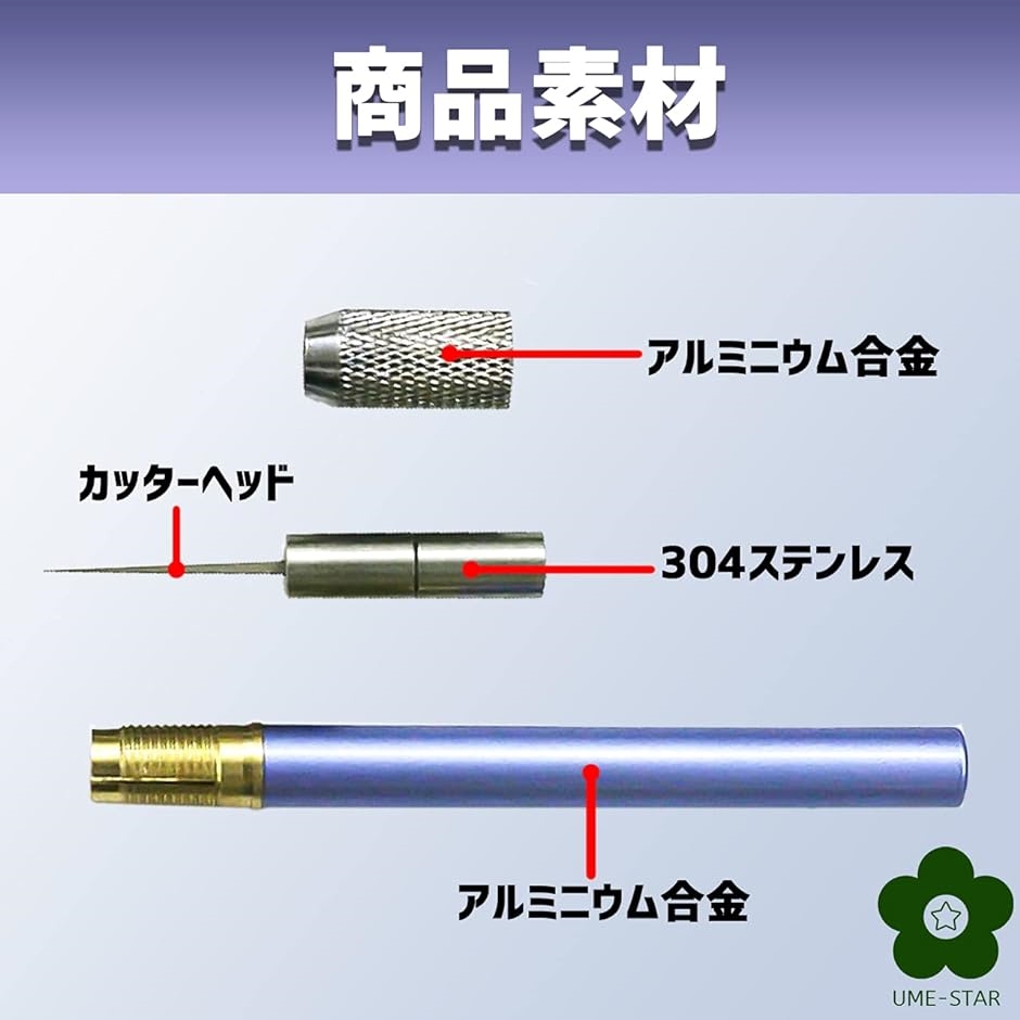 ガンプラ プラモデル スジボリ 彫刻刀 筋彫り ライナー タガネ ラインスクライバー( 1.0mm)｜horikku｜04