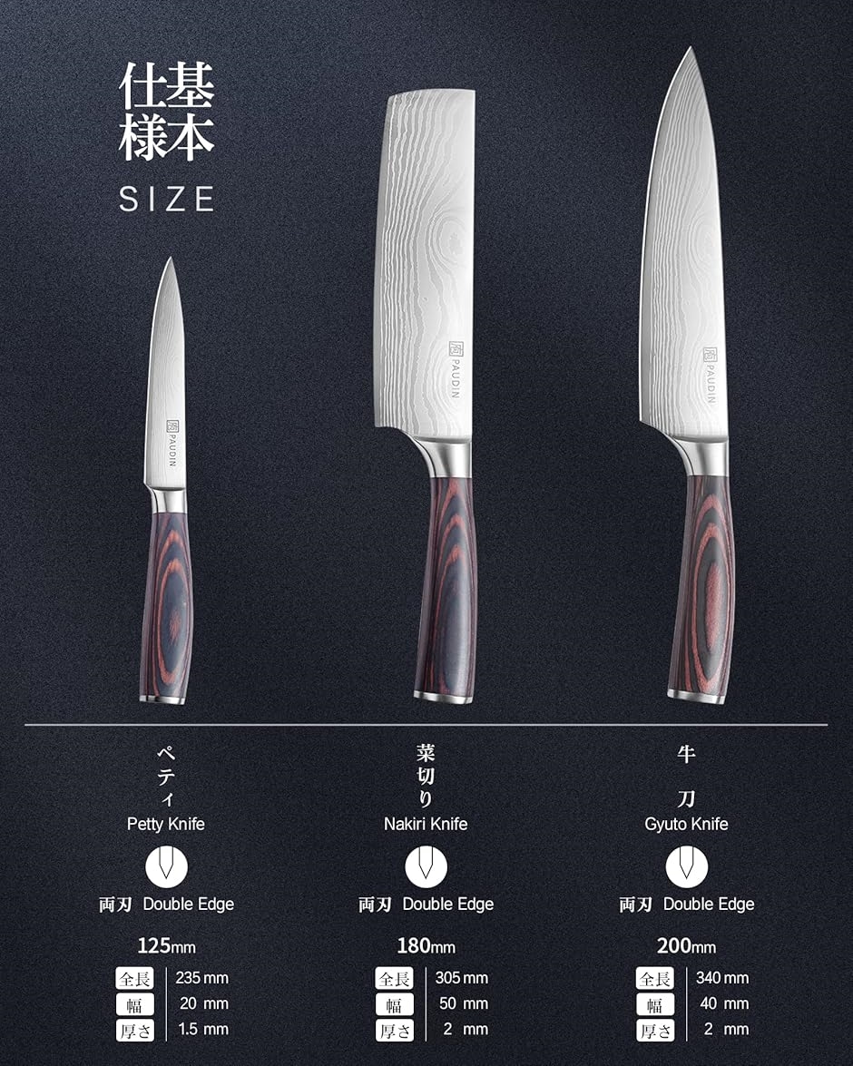 包丁セット 牛刀包丁・菜切り包丁・ペティナイフ...の詳細画像1