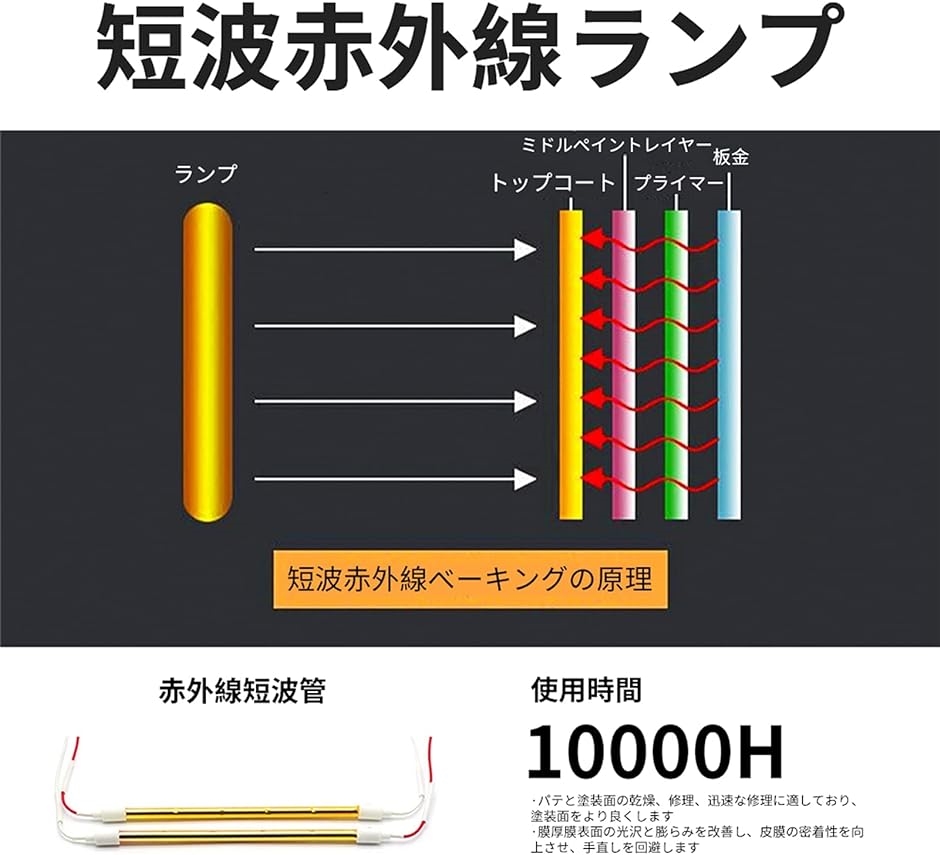 2000W ペイントランプ 赤外線ペイントランプ ハンドヘルド スマート