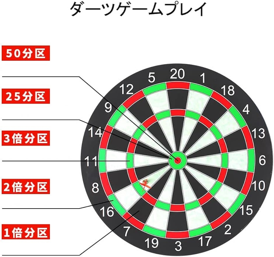 ダーツボード 矢付き 両面式 競技 練習用 ダーツ矢 12インチ 4本付(白