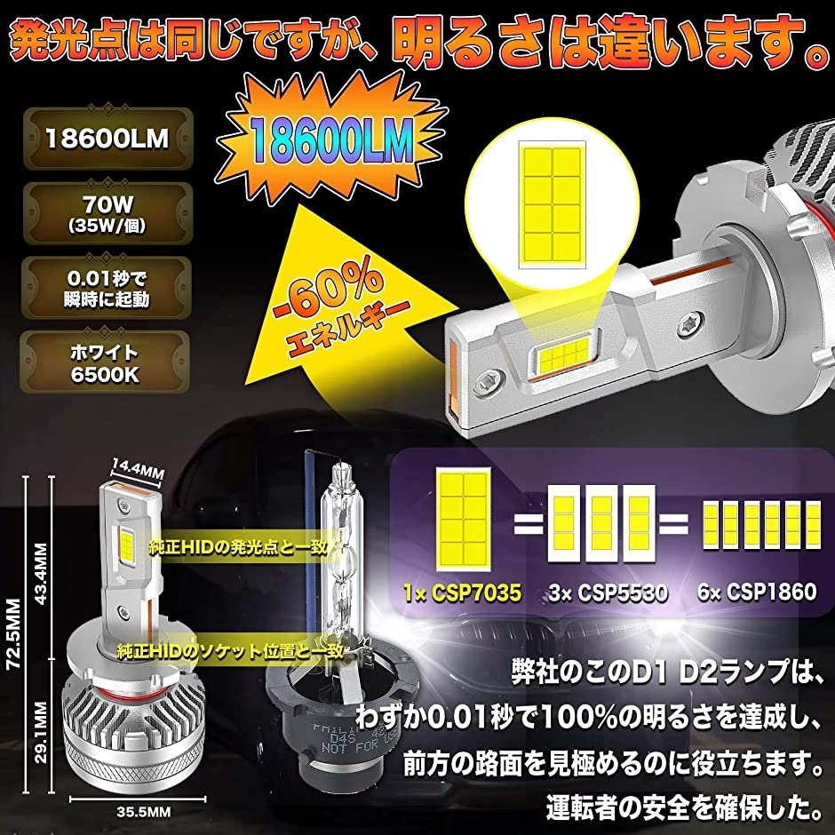 Led D3 D4 S/R 兼用18600LM 70W 35W/個 ヘッドライト ホワイト 6500K