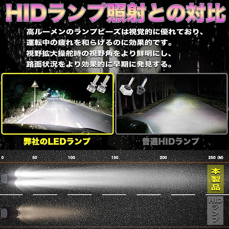 Led D3 D4 S/R 兼用18600LM 70W 35W/個 ヘッドライト ホワイト 6500K