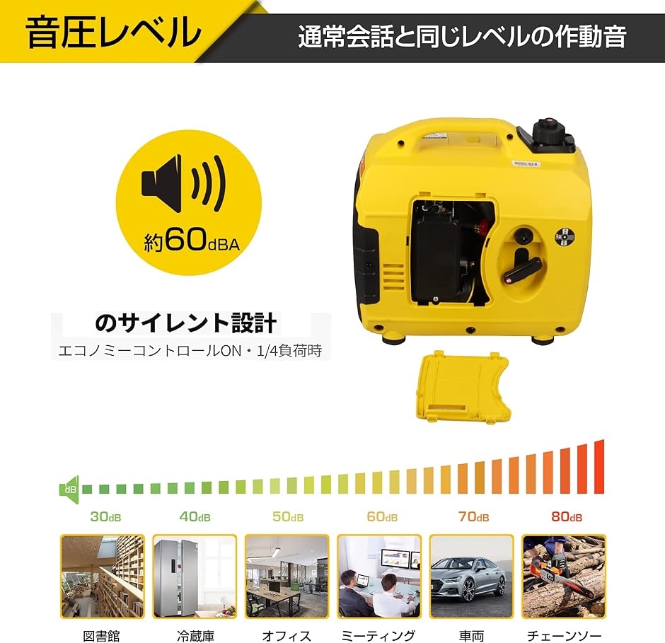 インバーター発電機 定格出力1.0kVA 小型発電機 家庭用 50Hz/60Hz切替 約11.5kg 防音型 高出力正弦波インバーター搭載 MDM｜horikku｜05