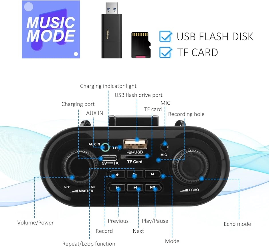 ポータブル有線拡声器 Bluetooth 5.0搭載 USB/TFカードFM対応 ポータブルワイヤレス拡声器 Bluetooth 5.0搭載 USB/TFカード/FM対応