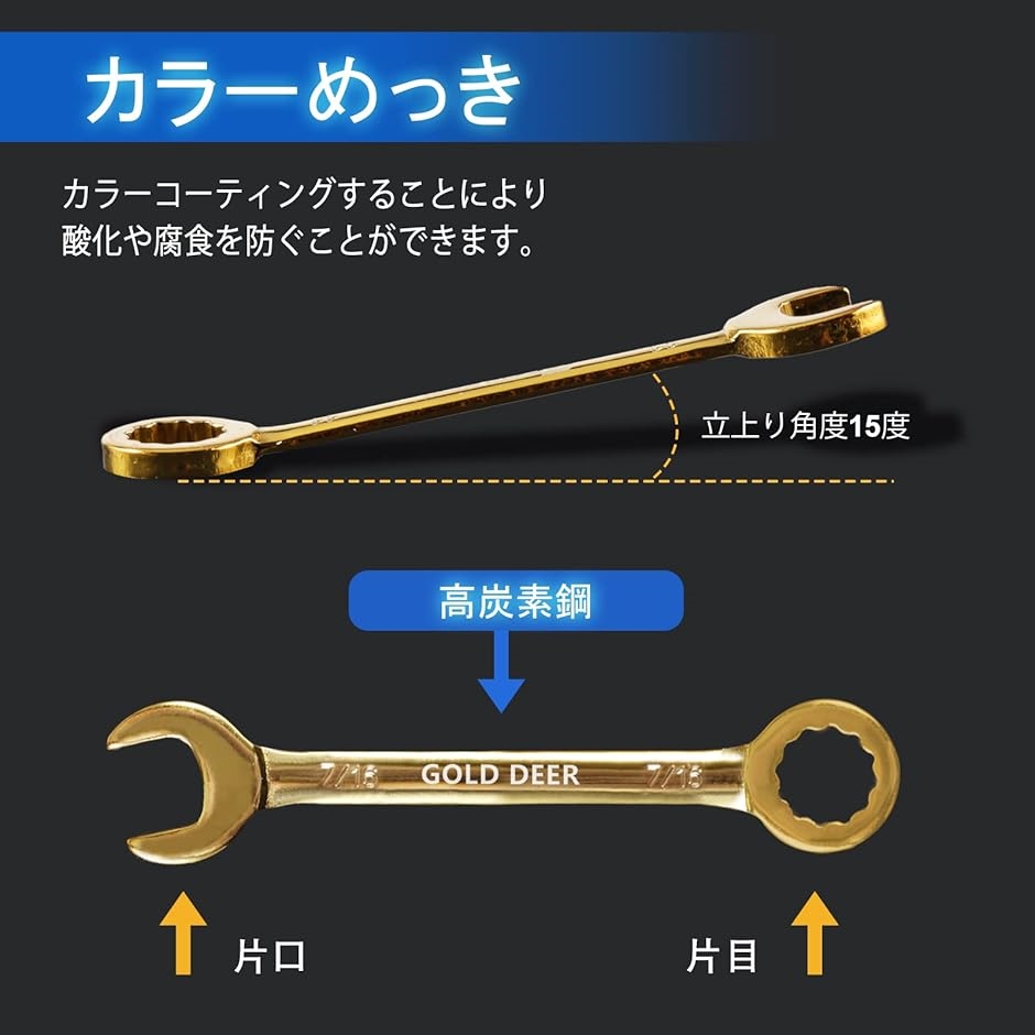 薄型スパナセット ミニスパナセット 極薄 コンビネーション