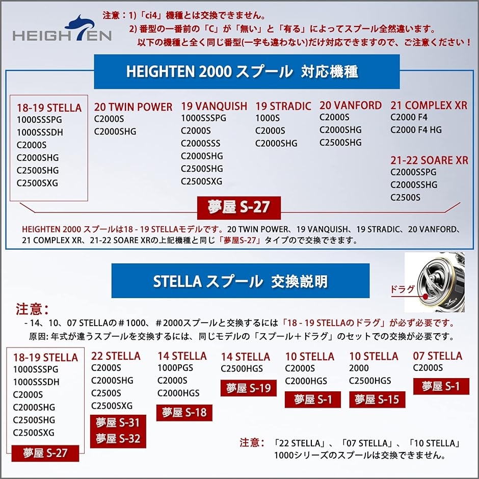 リール スプール 夢屋S-27型 替えスプール 1000番から2500番対応