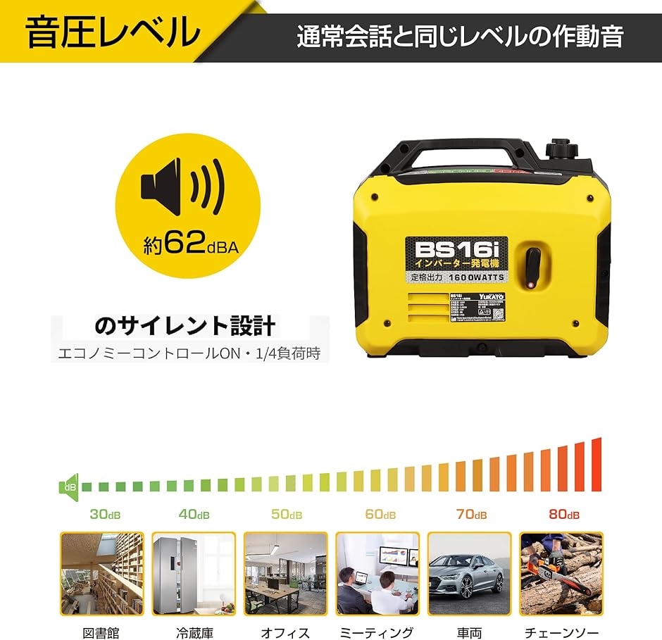 インバーター発電機 定格出力1.6kVA 小型発電機 家庭用 50Hz/60Hz切替 約15kg 防音型 高出力正弦波インバーター搭載 MDM｜horikku｜05