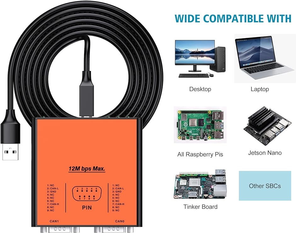 USB デュアルチャンネル CANFDコンバーター Raspberry Pi4/Pi3B+/Pi3/Pi( USB2CANFD-X2)