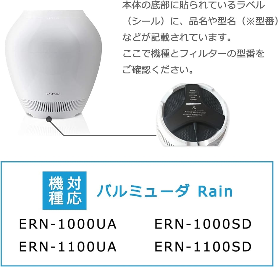 ERN-S100 加湿フィルター 酵素プレフィルター レイン専用フィルター 