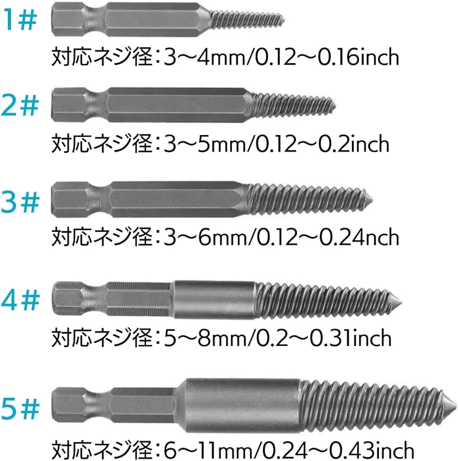 Amazon.co.jp: FOITECHY 壊れたボルト抽出器キット 破損したネジ