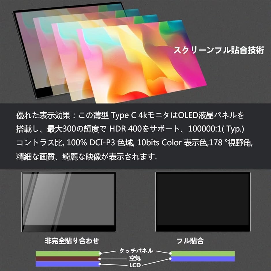15.6インチ 有機el モバイルモニター タッチパネル 4K モバイル 
