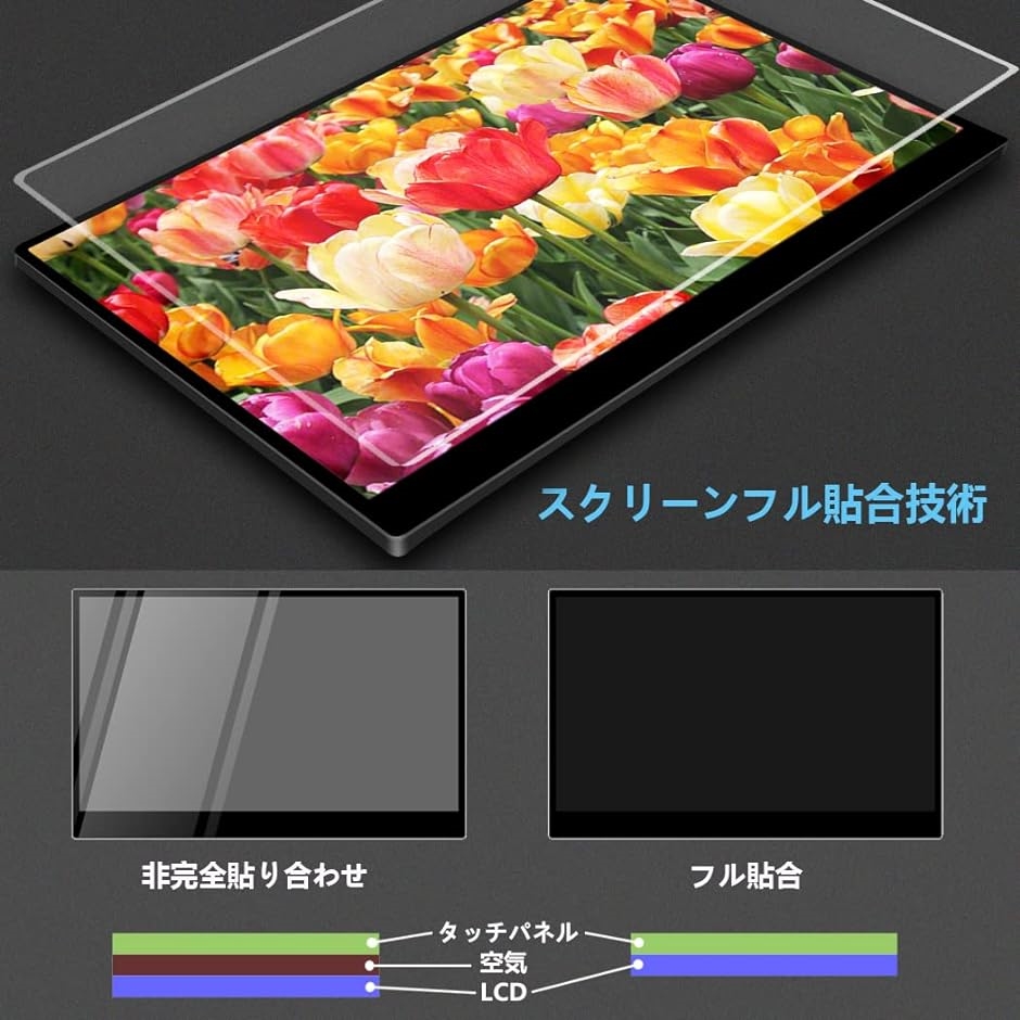 有機el モバイルモニター 4k タッチパネル 15.6インチ モバイルディスプレイ Eleduino ポータブルディスプレイ 10 DP :  2b4xlkluro : スピード発送 ホリック - 通販 - Yahoo!ショッピング