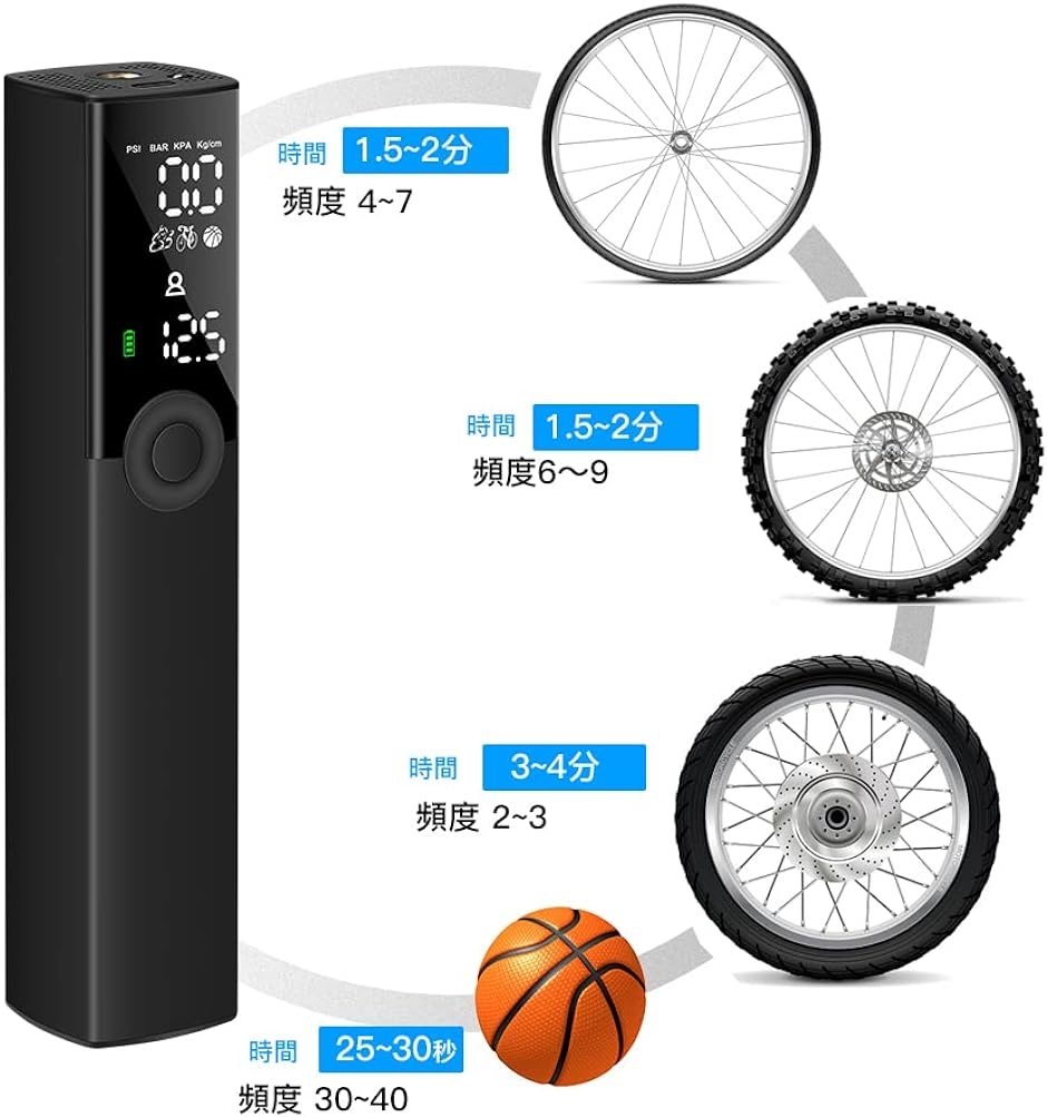 BP188 電動空気入れ 自転車 電動エアコンプ 携帯式 充電式 ミニ アルミ 