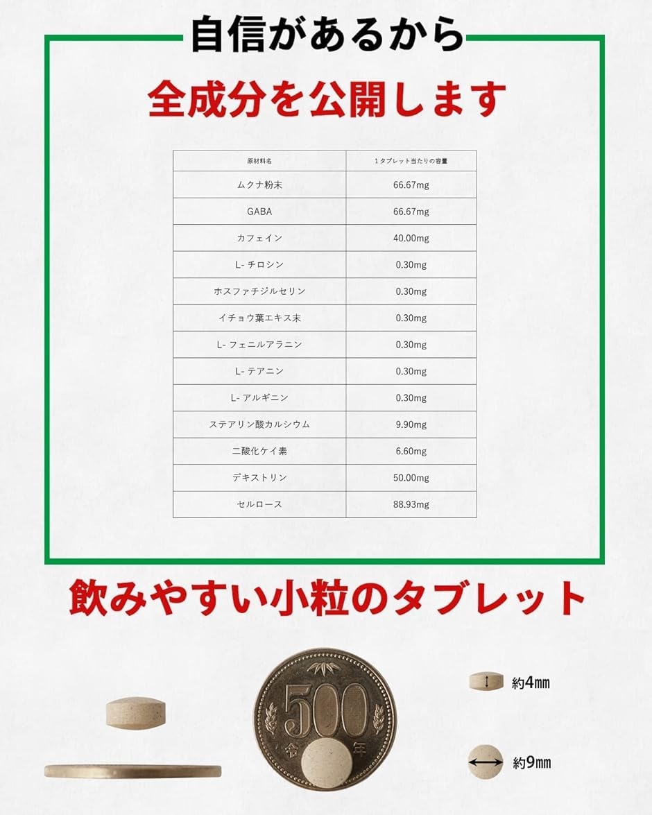 サプリ専門家監修超集中 ドーパミン高配合 ムクナ豆6000mg GABA ホスファチジルセリン イチョウ葉(90粒 (x 1)) | ブランド登録なし | 05