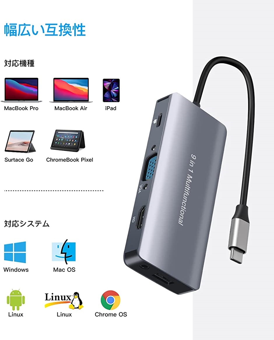 USB C ハブ 9-in-1 MacBook Pro/Air USB3.0 4K MDM(グレー, 9in1 USB C ハブ)  :2B4Y35RQH8:スピード発送 ホリック - 通販 - Yahoo!ショッピング