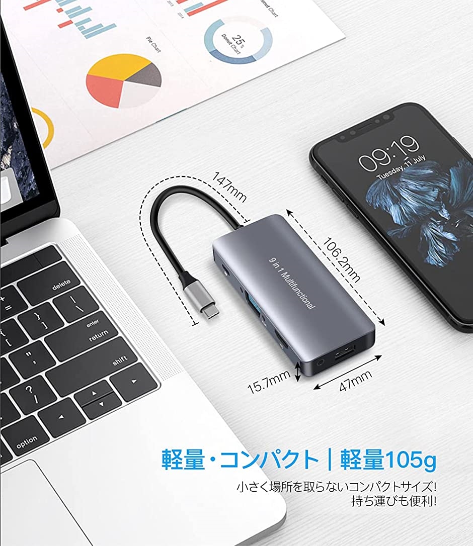 USB C ハブ 9-in-1 MacBook Pro/Air USB3.0 4K MDM(グレー, 9in1 USB C ハブ)  :2B4Y35RQH8:スピード発送 ホリック - 通販 - Yahoo!ショッピング