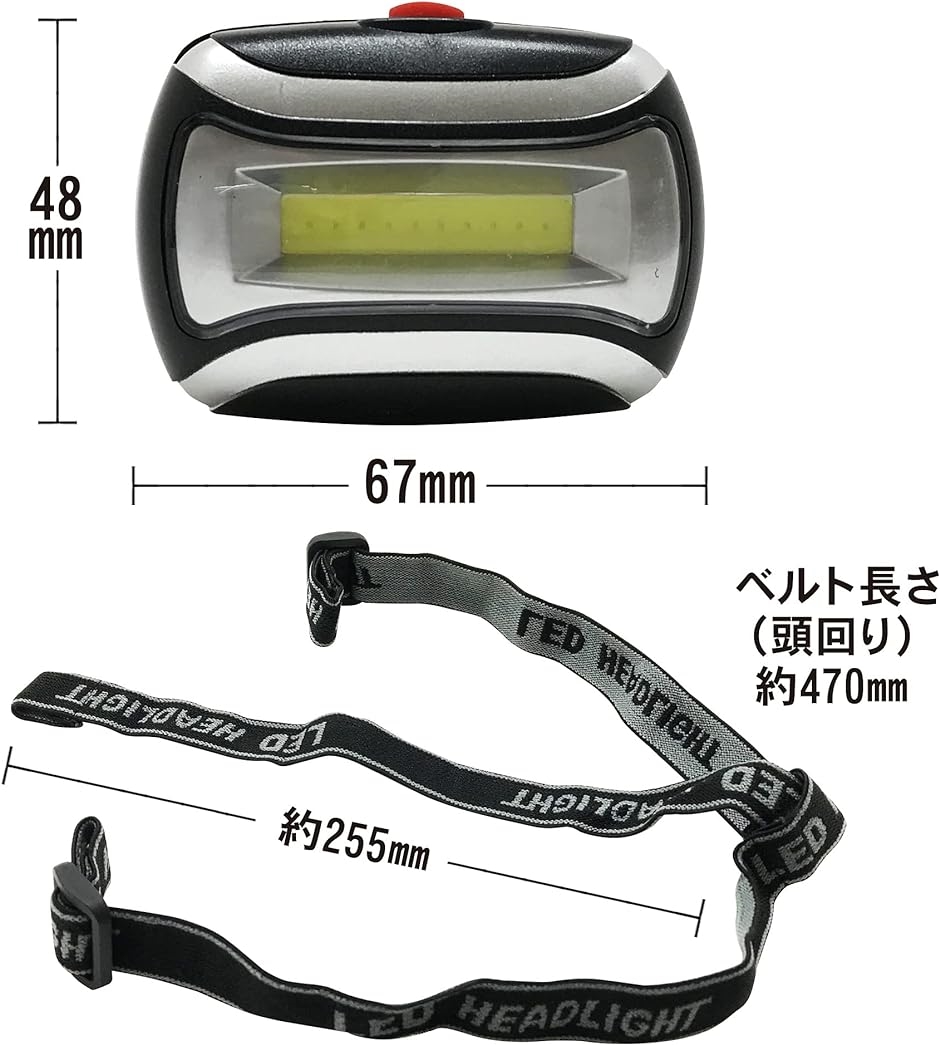 ヘッドライト Ledライト 明るさ160ルーメン 3段階点灯モード キャンプ 登山 夜釣り 作業灯 角度調整 軽量 1個 2b4yhlsdgl スピード発送 ホリック 通販 Yahoo ショッピング