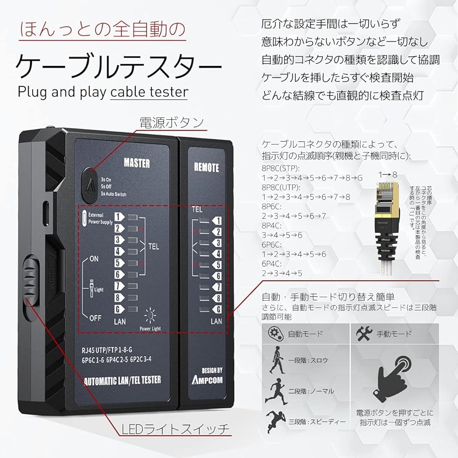 LANケーブルテスター RJ45 8P8C/RJ11 6P2C/RJ12 6P6C/RJ14 6P4C対応 電話線テスター MDM(黒)  :2B62K0R3WJ:スピード発送 ホリック - 通販 - Yahoo!ショッピング