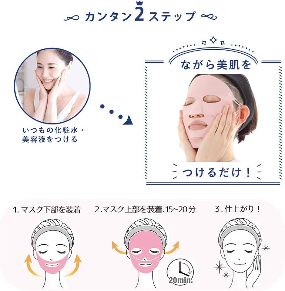 ながら美肌 フェイスケア パック ラップ シリコンマスク 毎日 効果的