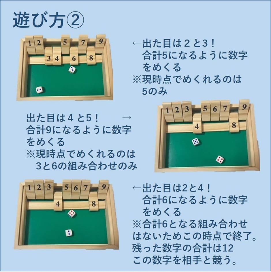 【2024年】もらって嬉しいお歳暮 人気ランキング シャット・ザ・ボックス シャットザボックス Box The Shut ウォーゲーム