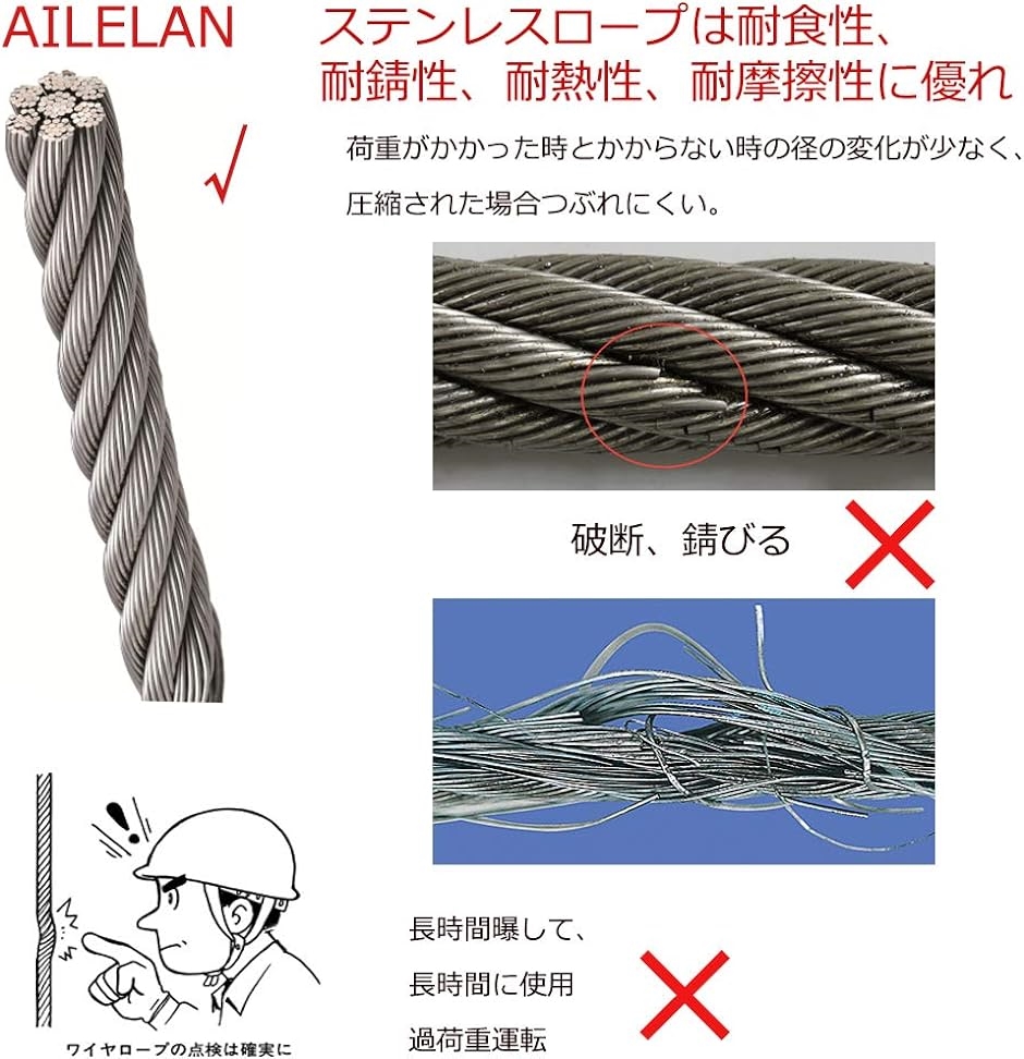 ワイヤー ロープ 直径2.0mm 長さ30M 7x7 30個入り 耐食性( 2mmx30m 30