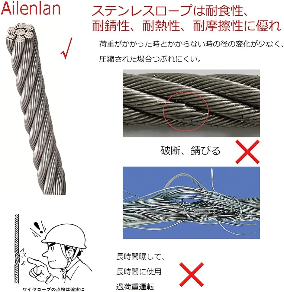 ワイヤーロープ ステンレス 直径2.0mm 長さ100m 継手 8文字型アルミ