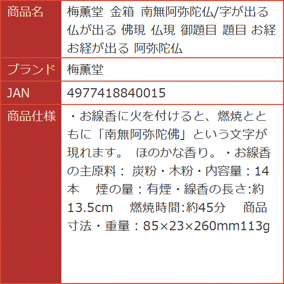 金箱 南無阿弥陀仏/字が出る 仏が出る 佛現 仏現 御題目 お経 お経が出る