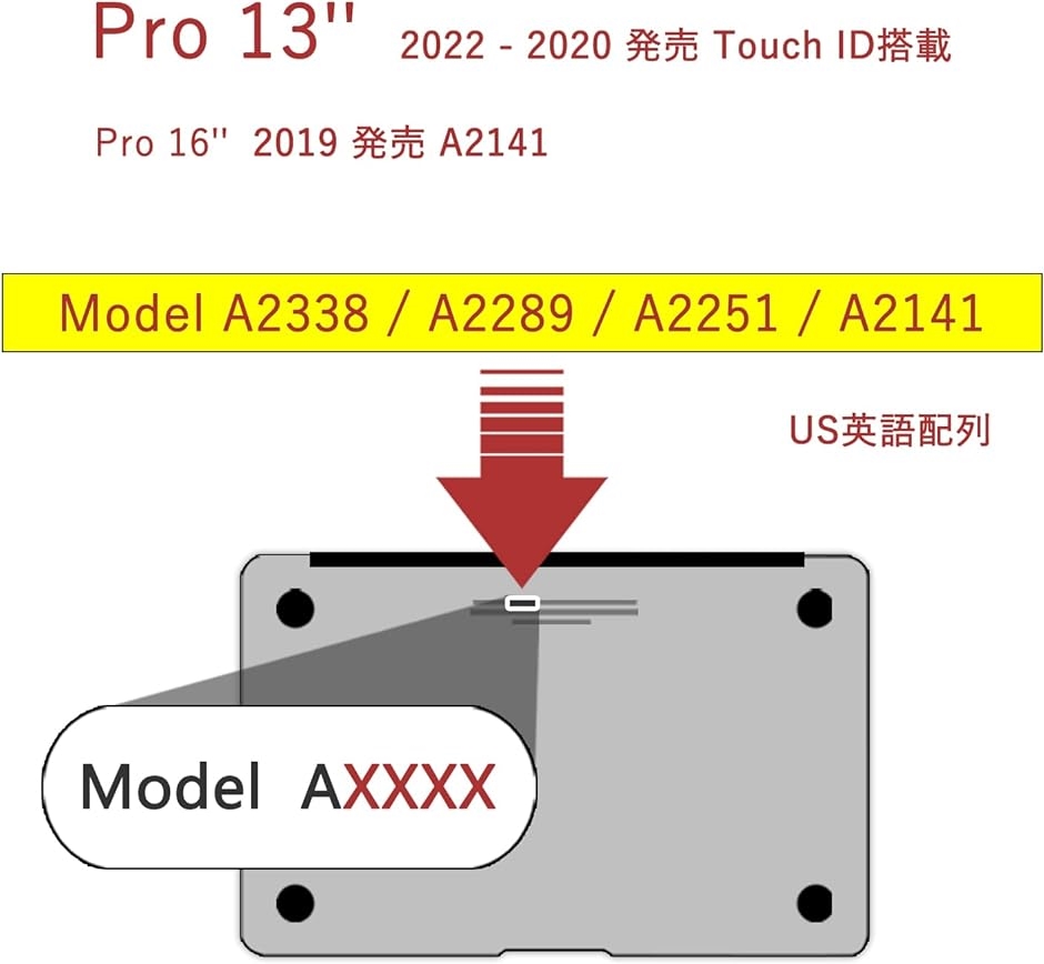 US英語配列 MacBook キーボードカバー Pro 13インチ 2022 M2チップ