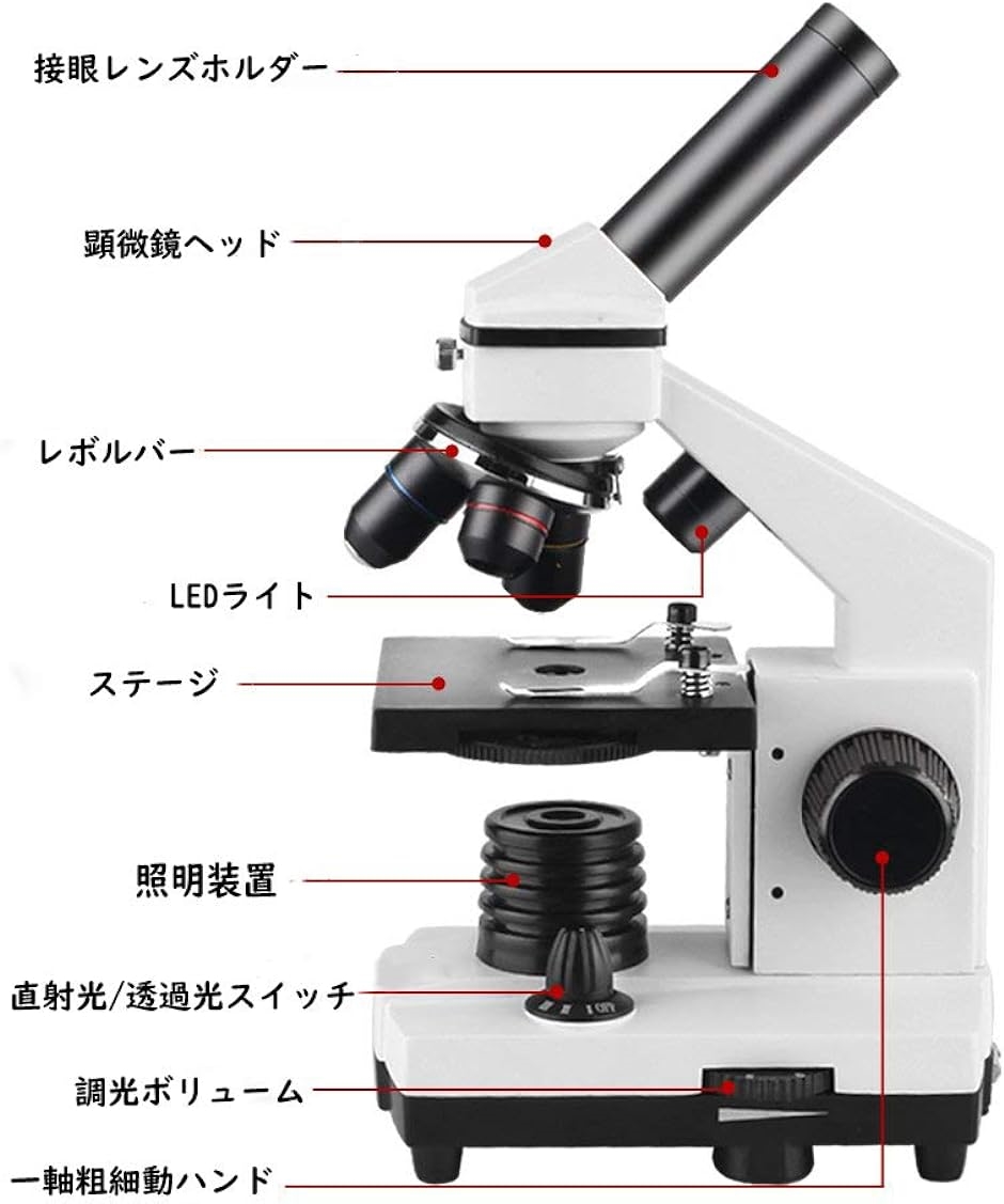 単眼実体顕微鏡 LED光源付 立体顕微鏡 40X-640X倍率 学生 子供 初心者
